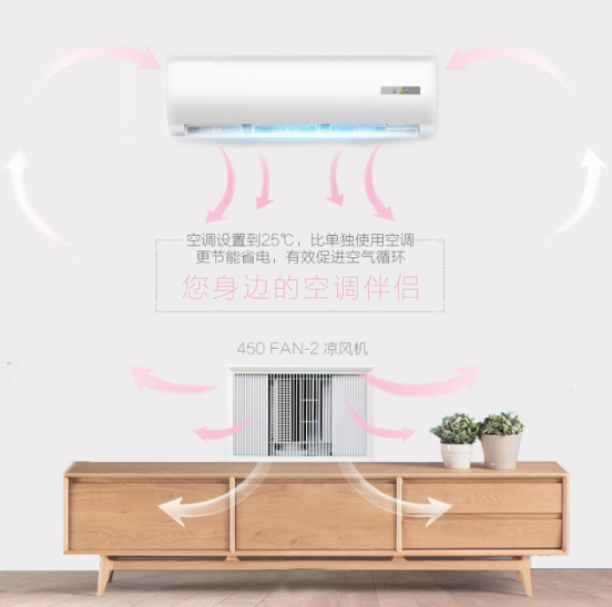 聯(lián)邦尚品道 集成吊頂 集成墻面 涼風(fēng)機(jī)