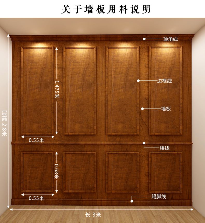 聯邦尚品道集成墻面 墻板用料說明