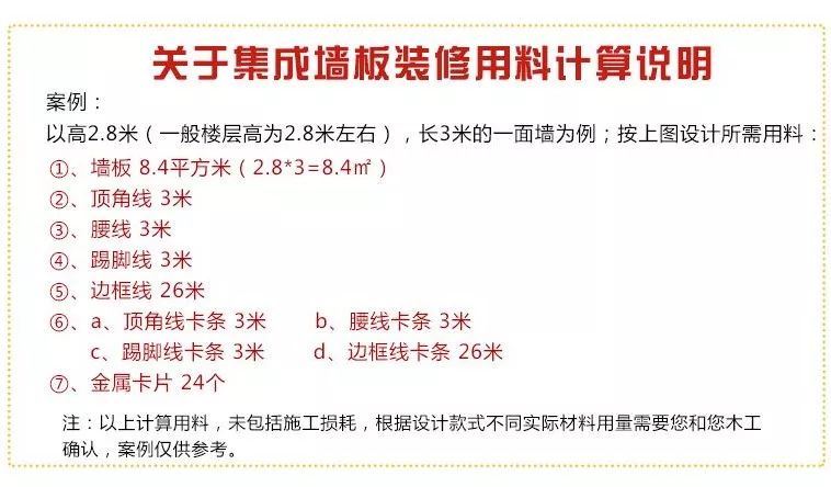 聯邦尚品道集成墻面 墻板計算說明