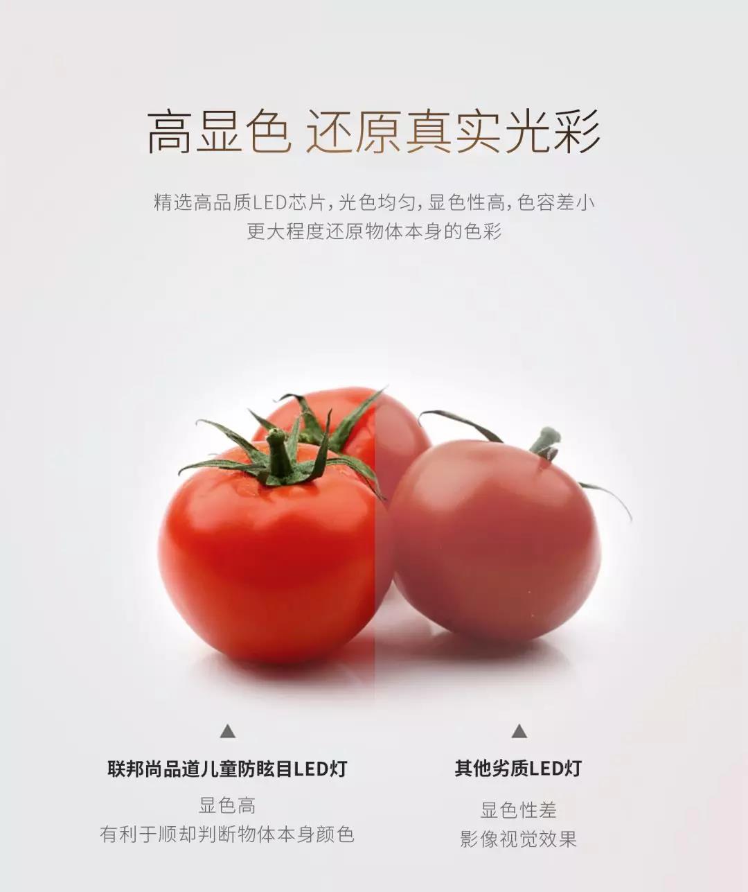聯邦尚品道防眩目LED燈高顯色.jpg