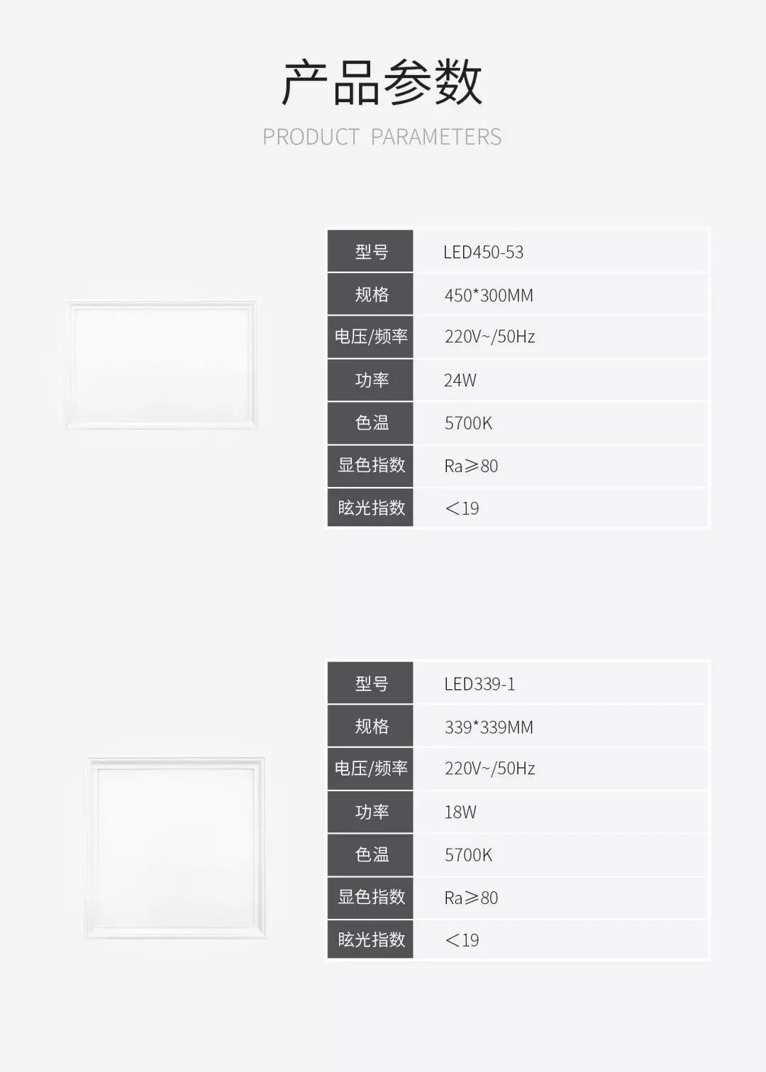 聯邦尚品道防眩目LED燈新品發布.jpg