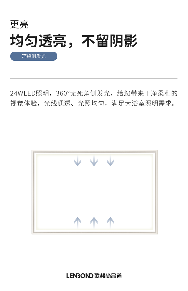 聯邦尚品道 LED照明
