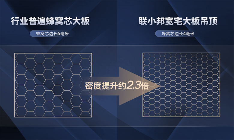 蜂窩芯對比.png