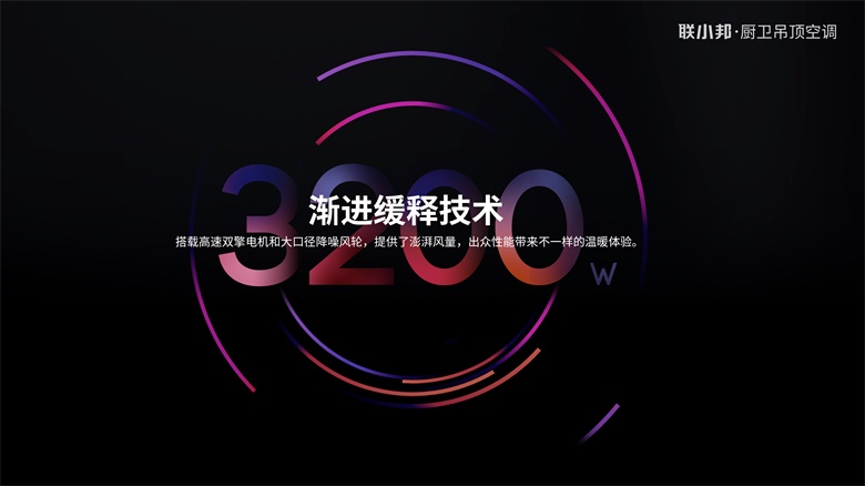 L7 漸進(jìn)緩釋技術(shù).jpg